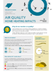 Air Quality Home Heating Impacts preview
