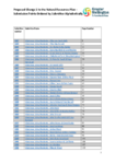 Natural Resource Plan Summary of Submissions by Submitter - Alphabetically preview