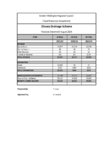 Okawa Drainage Scheme Financial Statement August 2024 preview