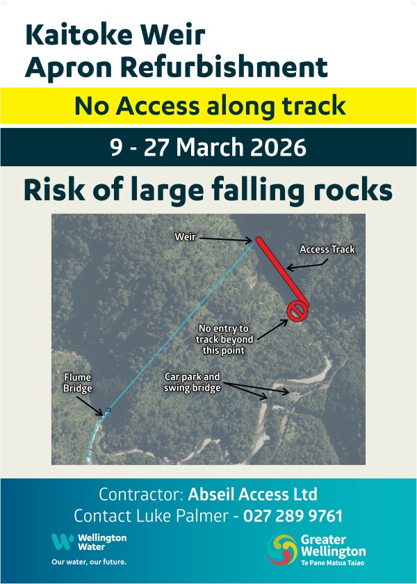 Poster reading Kaitoke Weir Apron Refurbishment: No Access along track, 9-27 March 2026. Risk of large falling rocks and a map of the affected area of the Weir Walk in Kaitoke Park