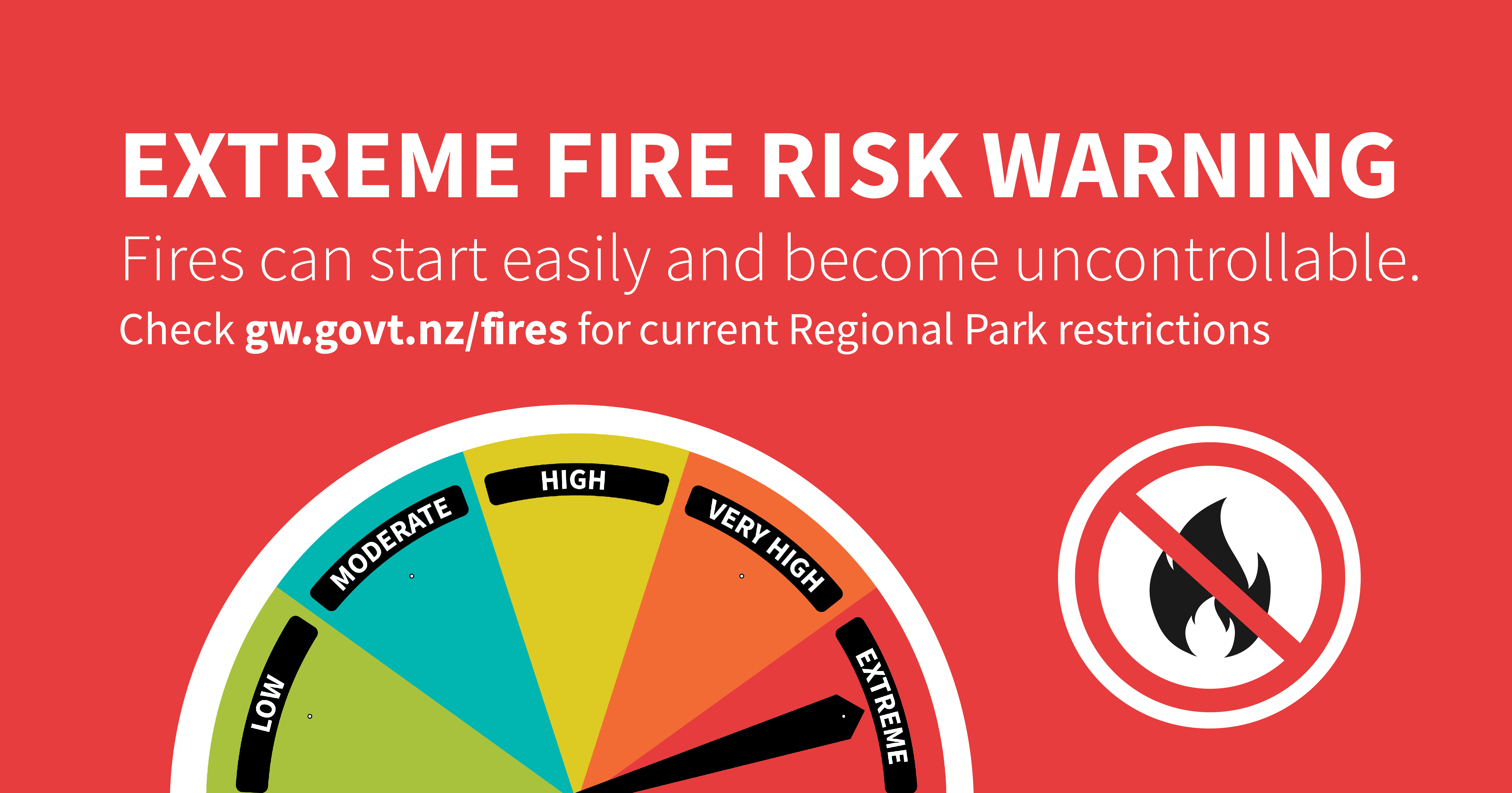 Extreme fire risk warning - Fires can start easily and become uncontrollable - check gw.govt.nz/fires for current Regional Park restrictions