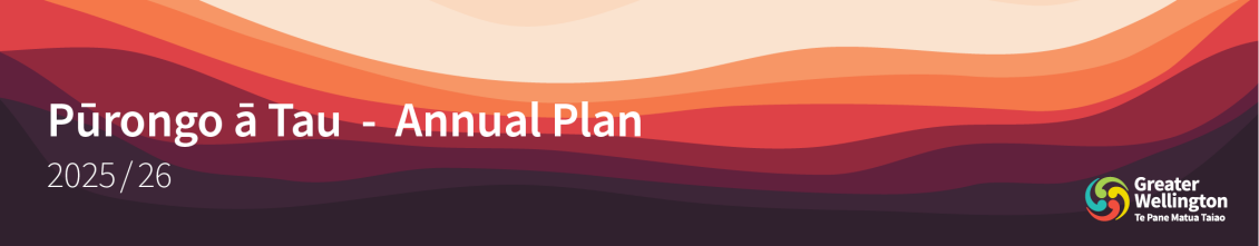 J002634 Annual Plan Banner 1024x200